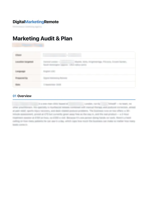Sample audit cover: Physio clinic (client details blurred)